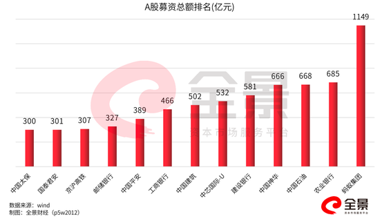 蚂蚁集团高价并购香港耀才证券，意在券商牌照推进国际化布局？