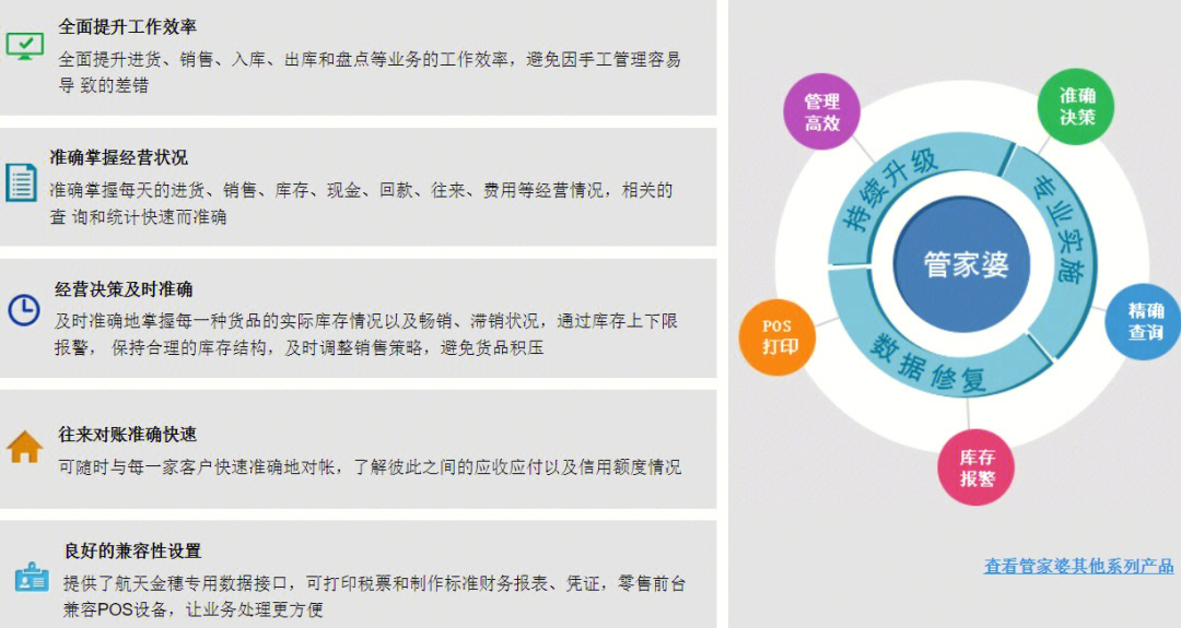 7777788888精准免费4肖与7777788888精准管家婆的警惕虚假宣传-全面落实与解释释义