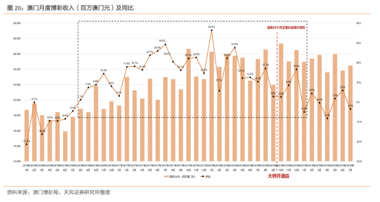 2025年新澳门和香港天天免费精准大全与新澳2025精准正版免费,全面释义、专家解析解释与落实与警惕虚假宣传 解析与释义