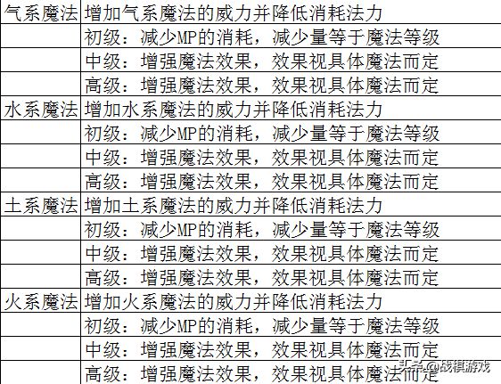 2025全年新正版免费资料大全资料,词语释义、专家解析解释与落实与警惕虚假宣传