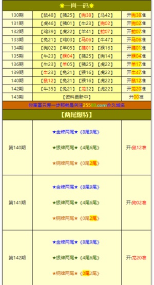 7777788888四肖四码管家婆和和2025澳门特马网站www,精选解析、专家解析解释与落实-警惕虚假宣传-精选解析、专家解析解释与落实